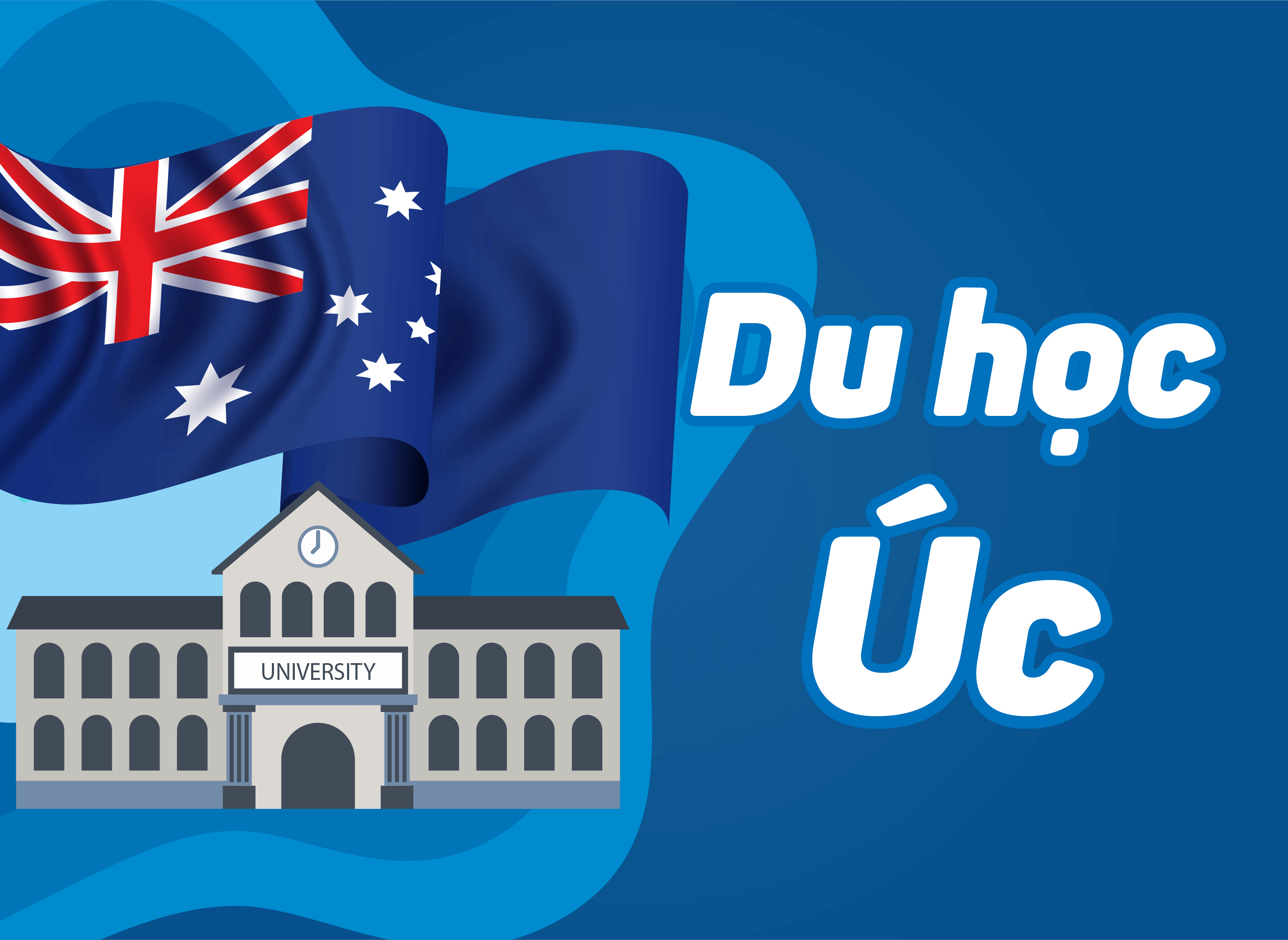 Du học Australia (Úc) - cơ hội học tập và định cư - ATP Group